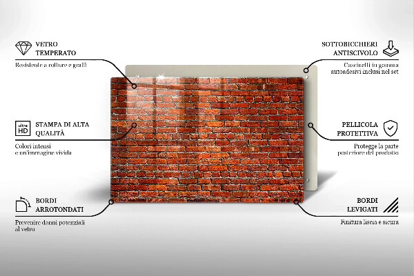 Cutting board Wall wall wall