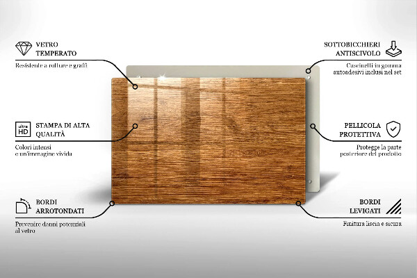 Cutting board Wood texture board