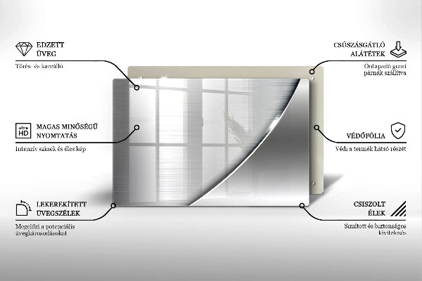 Worktop saver Metal shapes