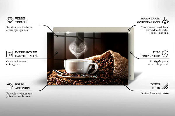 Worktop saver Coffee and cup