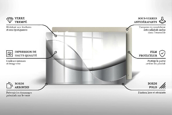 Cutting board Abstraction Design lines
