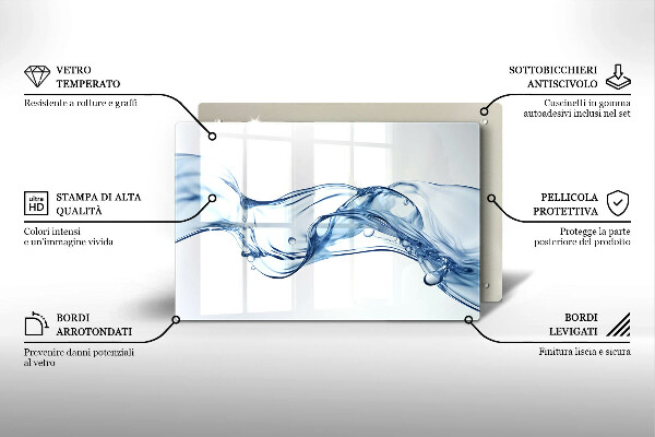 Cutting board Crystalline water