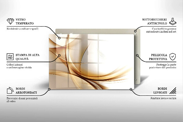 Worktop saver Abstraction shapes