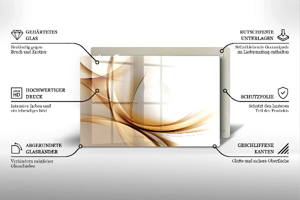 Worktop saver Abstraction shapes