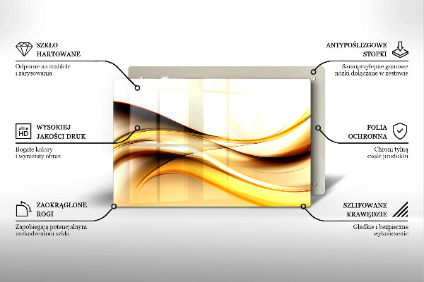 Worktop saver Abstraction smoke lines