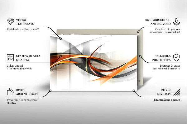 Worktop saver Modern shapes
