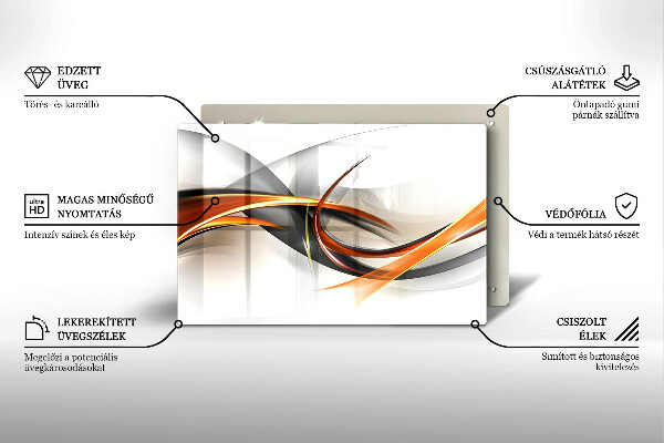 Worktop saver Modern shapes