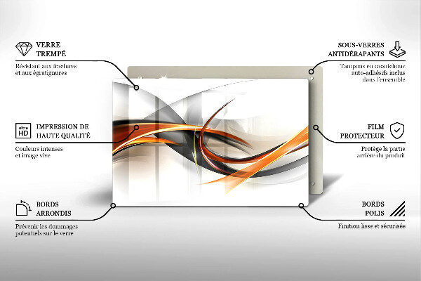 Worktop saver Modern shapes