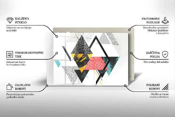 Worktop saver Abstraction of the triangle