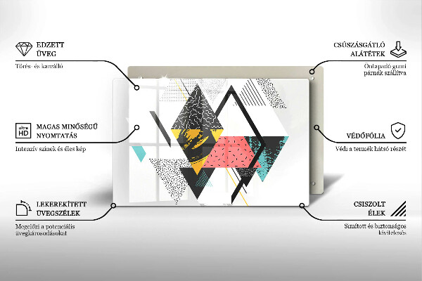 Worktop saver Abstraction of the triangle