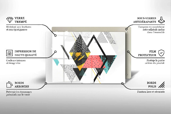Worktop saver Abstraction of the triangle