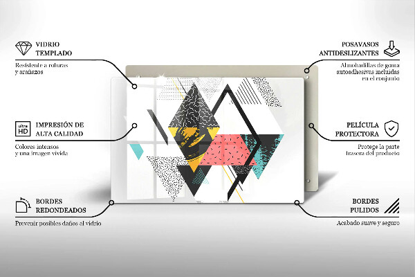 Worktop saver Abstraction of the triangle