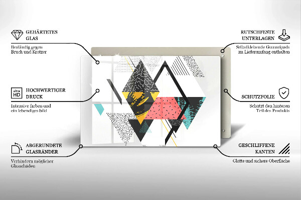 Worktop saver Abstraction of the triangle