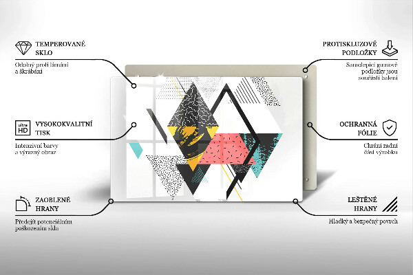Worktop saver Abstraction of the triangle