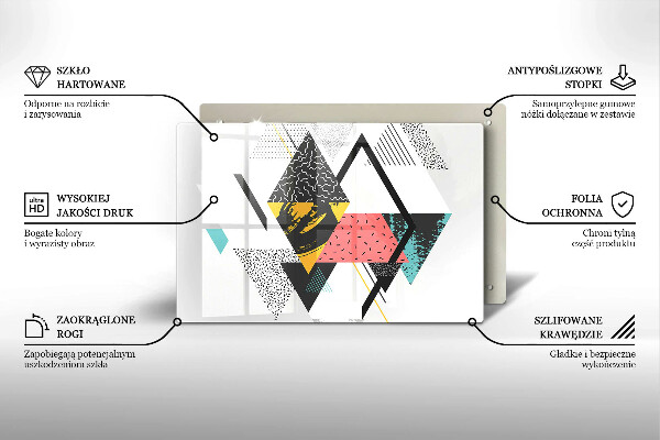 Worktop saver Abstraction of the triangle