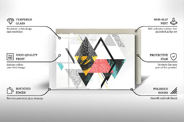 Worktop saver Abstraction of the triangle