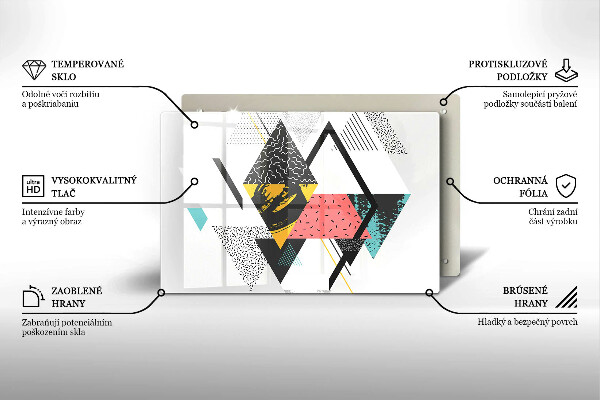 Worktop saver Abstraction of the triangle