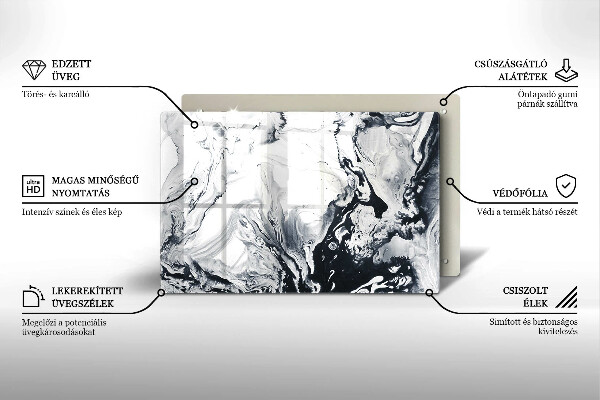 Worktop saver Ink abstraction
