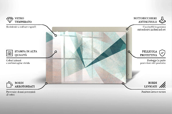 Worktop saver Sharp abstraction