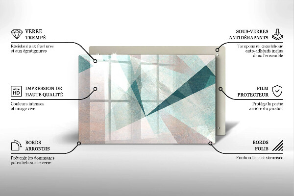 Worktop saver Sharp abstraction