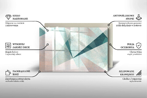 Worktop saver Sharp abstraction