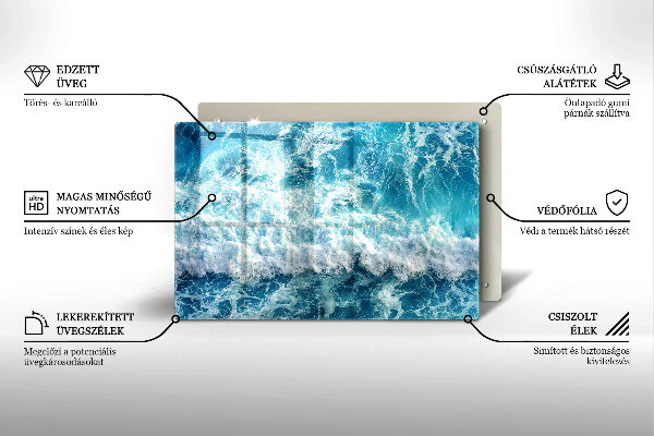 Worktop saver Water sea waves