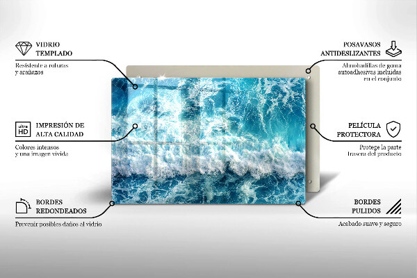 Worktop saver Water sea waves