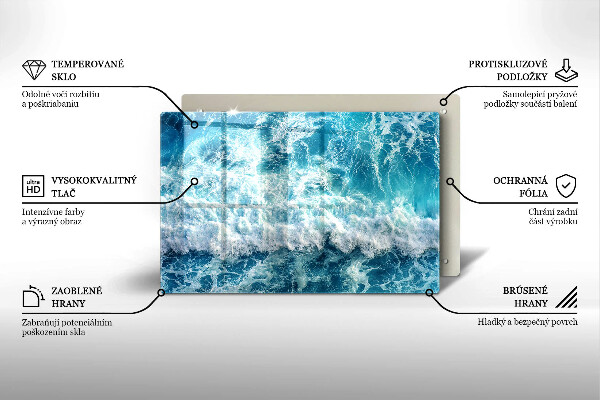 Worktop saver Water sea waves