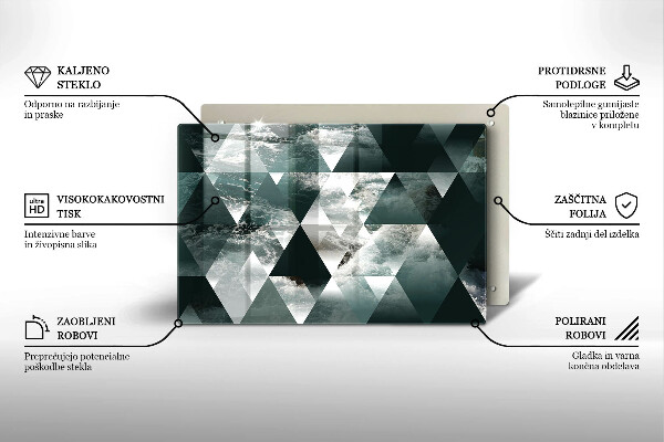 Worktop saver Triangles and water