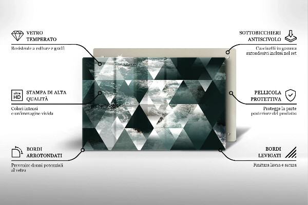Worktop saver Triangles and water
