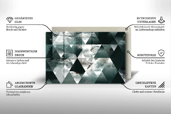 Worktop saver Triangles and water
