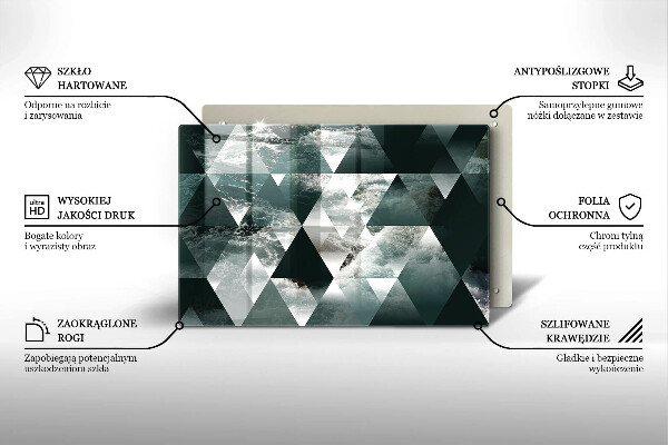 Worktop saver Triangles and water