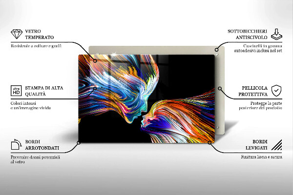 Worktop saver Abstraction kiss