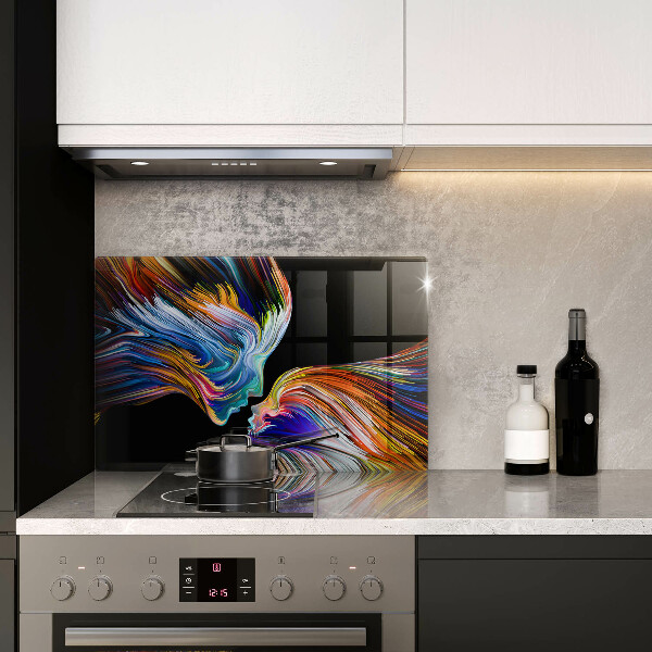 Worktop saver Abstraction kiss