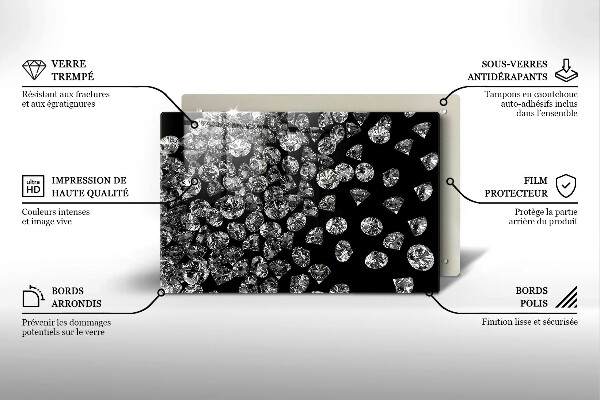 Worktop saver Diamonds