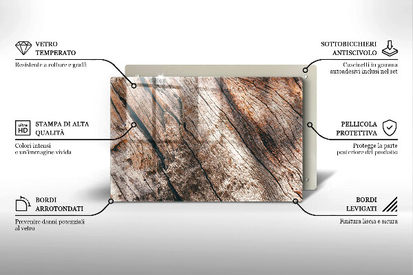 Worktop saver Wood structure