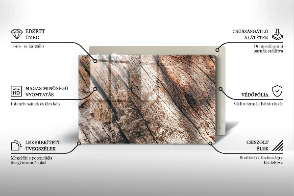Worktop saver Wood structure