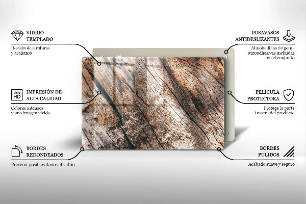 Worktop saver Wood structure