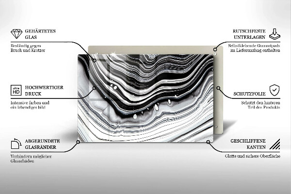 Worktop saver Ink abstraction