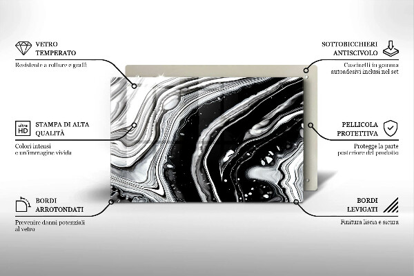 Worktop saver Ink abstraction