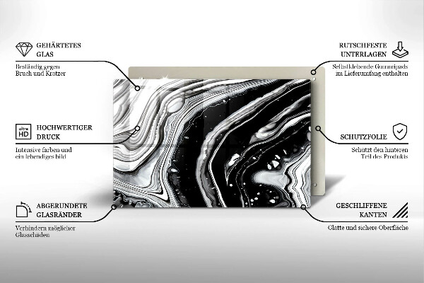 Worktop saver Ink abstraction