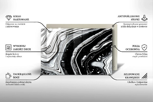 Worktop saver Ink abstraction