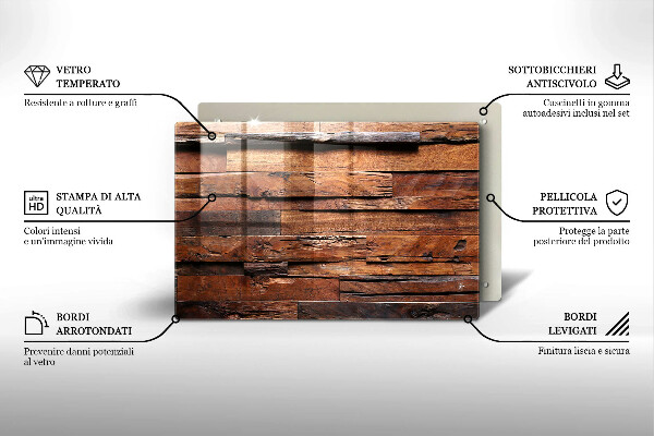 Worktop saver Decorative wood boards