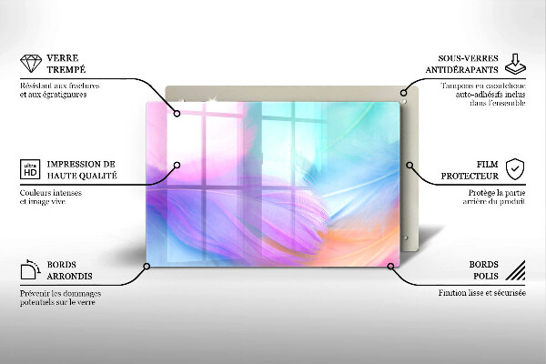 Worktop saver Pastel feathers