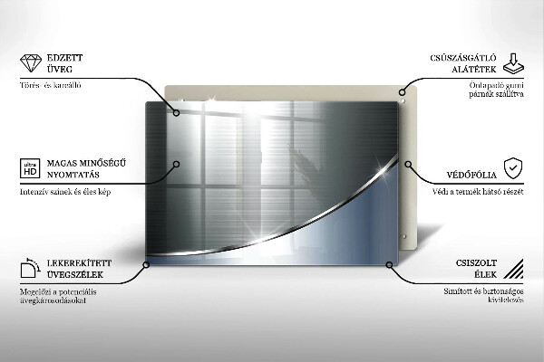 Worktop saver Pattern metal abstraction