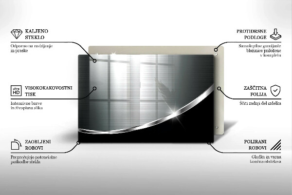 Worktop saver Abstraction with metal