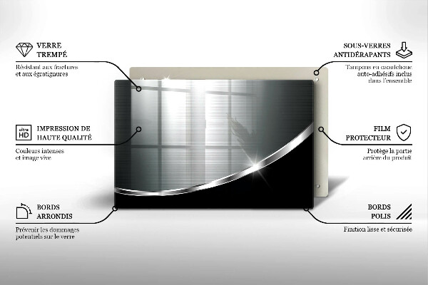 Worktop saver Abstraction with metal