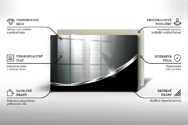 Worktop saver Abstraction with metal