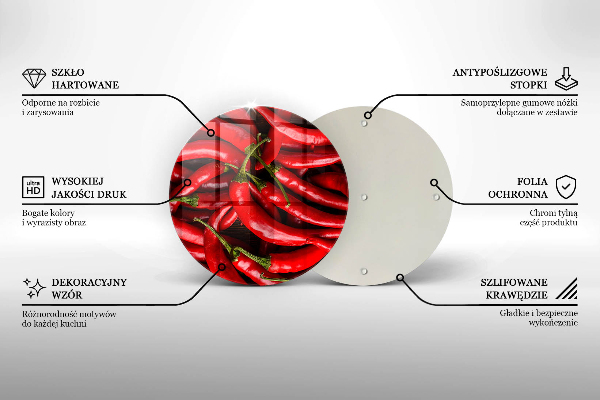 Chopping board Hot chili peppers