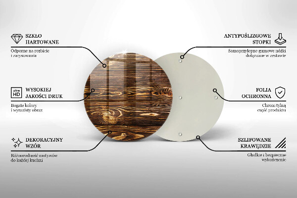 Chopping board Wood texture